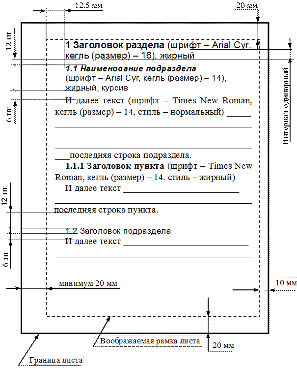 Оформление курсовой работы по госту 2023