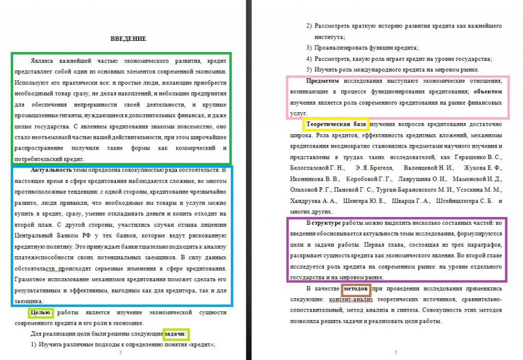 План написания курсовой работы по психологии