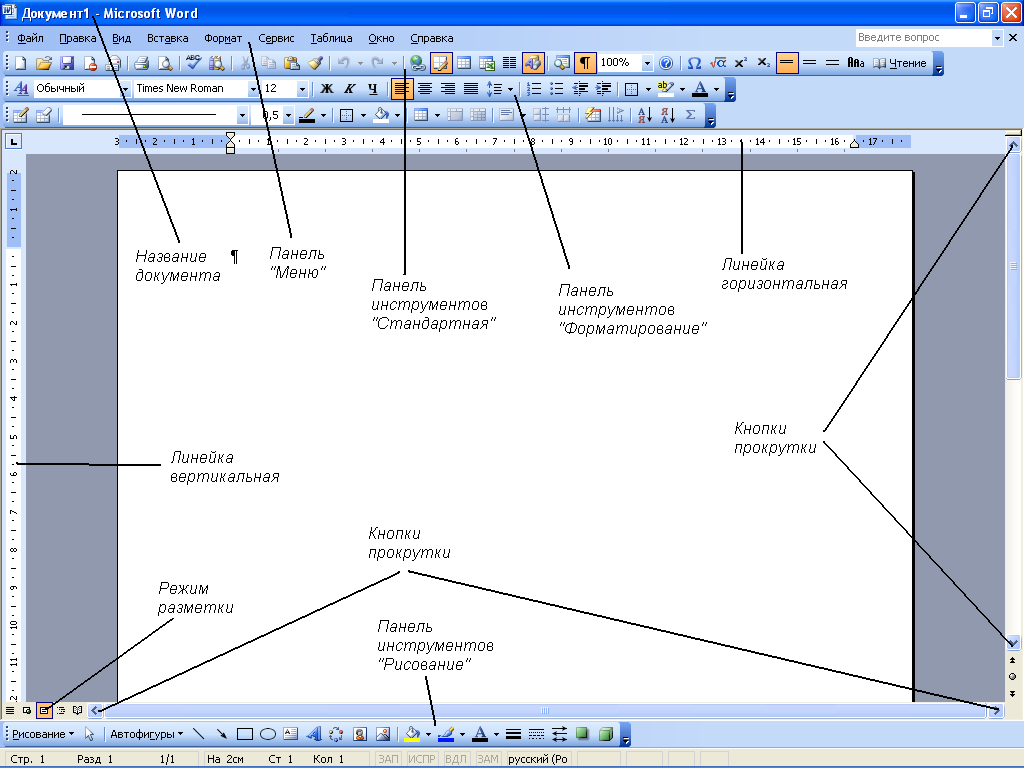 Текстовой редактор word. Текстовый редактор MS Word Интерфейс программы. Окно MS Word текстовый редактор. Интерфейс программы MS Word 2003. Структурные элементы окна MS Word.